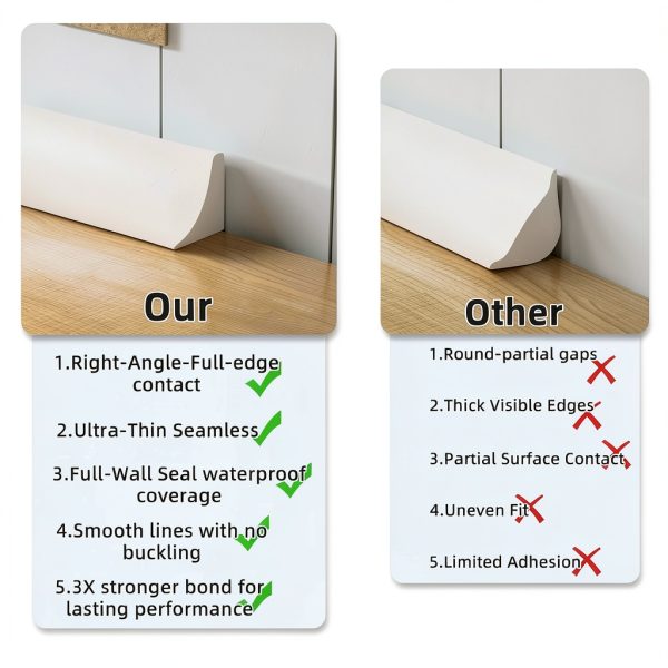 Flexible Quarter Round Molding Trim Peel and Stick 118Inch White,Small Self Adhesive Silicone Shoe Moulding,Bendable Mini Waterproof Caulk Strip for Baseboard,Wall,Bathtub,Floor,Bathroom,Crown-4